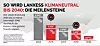 Lanxess-Klimagrafik