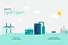 RWE entwickelt im niederländischen Eemshaven Wasserstoff-Projekt rwe-eems-hydrogen-innovatives-elektrolyse-projekt-von-rwe-geht-in-die-naechste-runde-854557dc