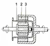 Aufbau einer Magnetkupplung; 1: Spalttopf; 2: Außenmagnetrotor; 3: Innenmagnetrotor