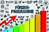Fördermittel von Staat und Bund