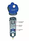 Der „All-in-One“ Dreistufenfilter DF-T. Als Koaleszenzfilter hält er Ölaerosole und Partikel zurück, als Aktivkohleadsorber entfernt er Öldämpfe und sonstige Kohlenwasserstoffe und als Hochleistungspartikelfilter sorgt er für die Erzielung der Druckluftqu