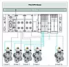 3 Anschaltung einer Ventilinsel an Prozessventile