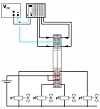 Schematische Darstellung des Relaismoduls PLC-2RSC-24DC/1