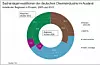 Renaissance of North America - Investments of German chemical industry outside of Germany. Source: German chemical industry association VCI
