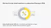 Kreisgrafik mit 54 Prozent reaktiver und 46 Prozent präventiver Planung im Jahr 2024.